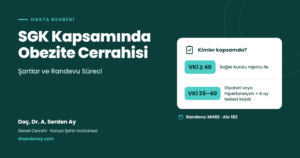 SGK kapsamında obezite cerrahisi şartları – Konya, Doç. Dr. A. Serden Ay